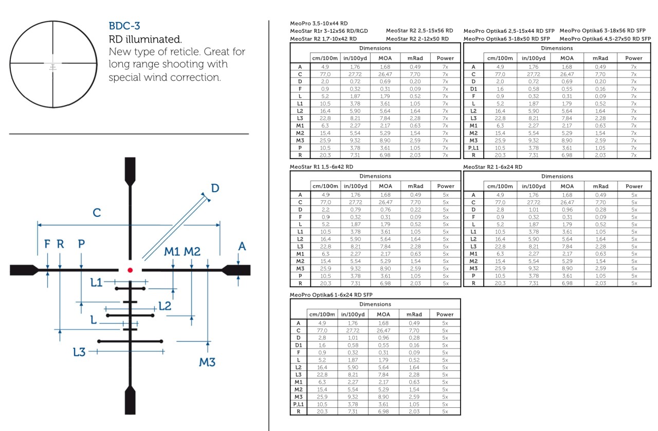 Luneta Meopta Optika 6 4,5-27x50 SFP BDC3